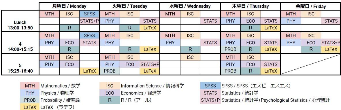 AY2025秋学期_対応分野表.jpgのサムネイル画像