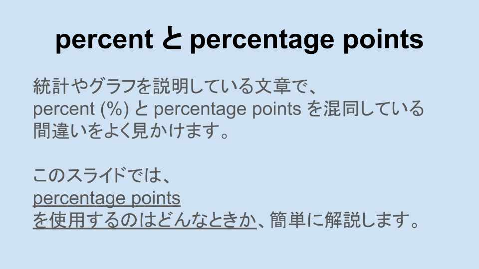percent と percentage points