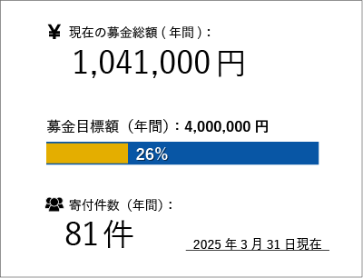 emergencyaid-sta-250331.png