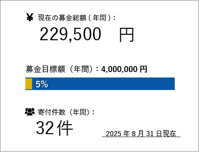 emergencyaid-sta-250831.png