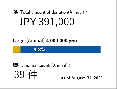 emergencyaid-sta-e-20240331.png