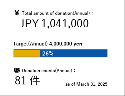 emergencyaid-sta-e-250331.png