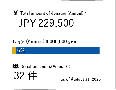emergencyaid-sta-e-250831.png