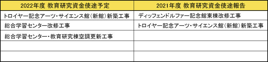 使途.jpg