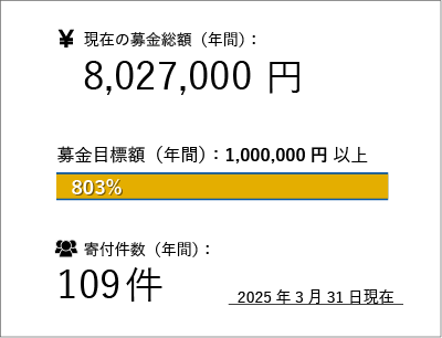 naturalenvironment-sta-250331.png