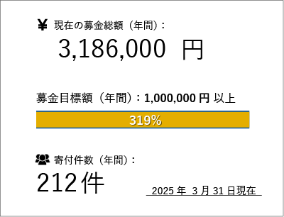 orugan-sta-250331.png