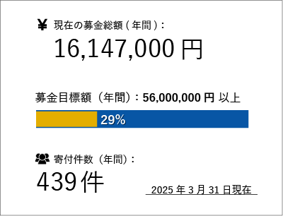 pbs-sta-250331.png