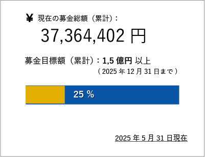 unihall-sta-250531.png