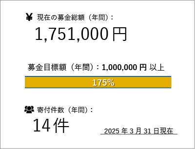 yuasa-sta-250331.png