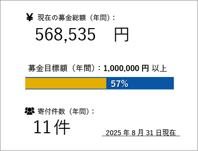 yuasa-sta-250831.png