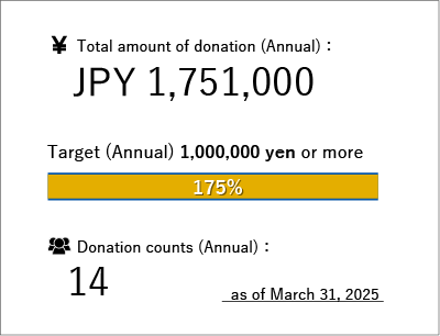 yuasa-sta-e-250331.png