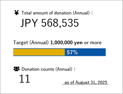 yuasa-sta-e-250831.png