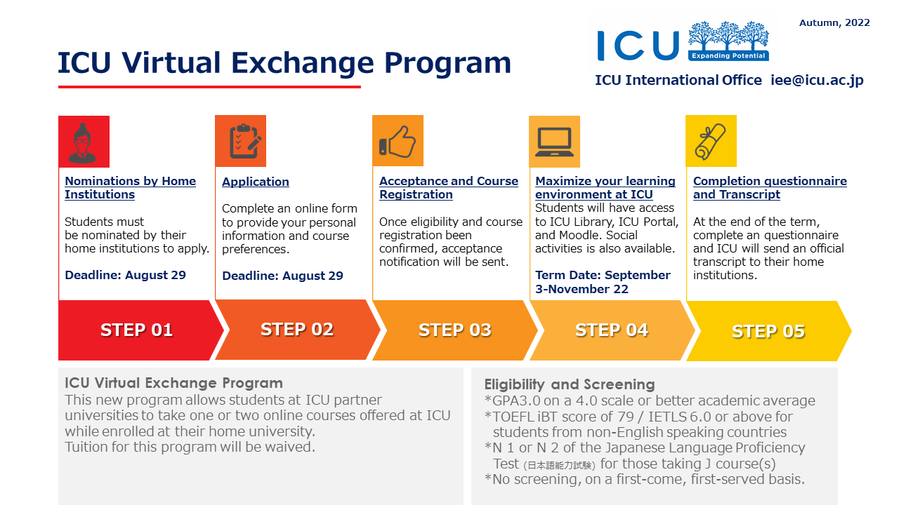 ICU Virtual Exchange Program(OYRサイト掲載用).png