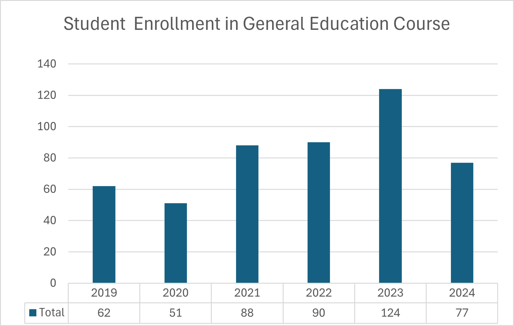 ges2024.png